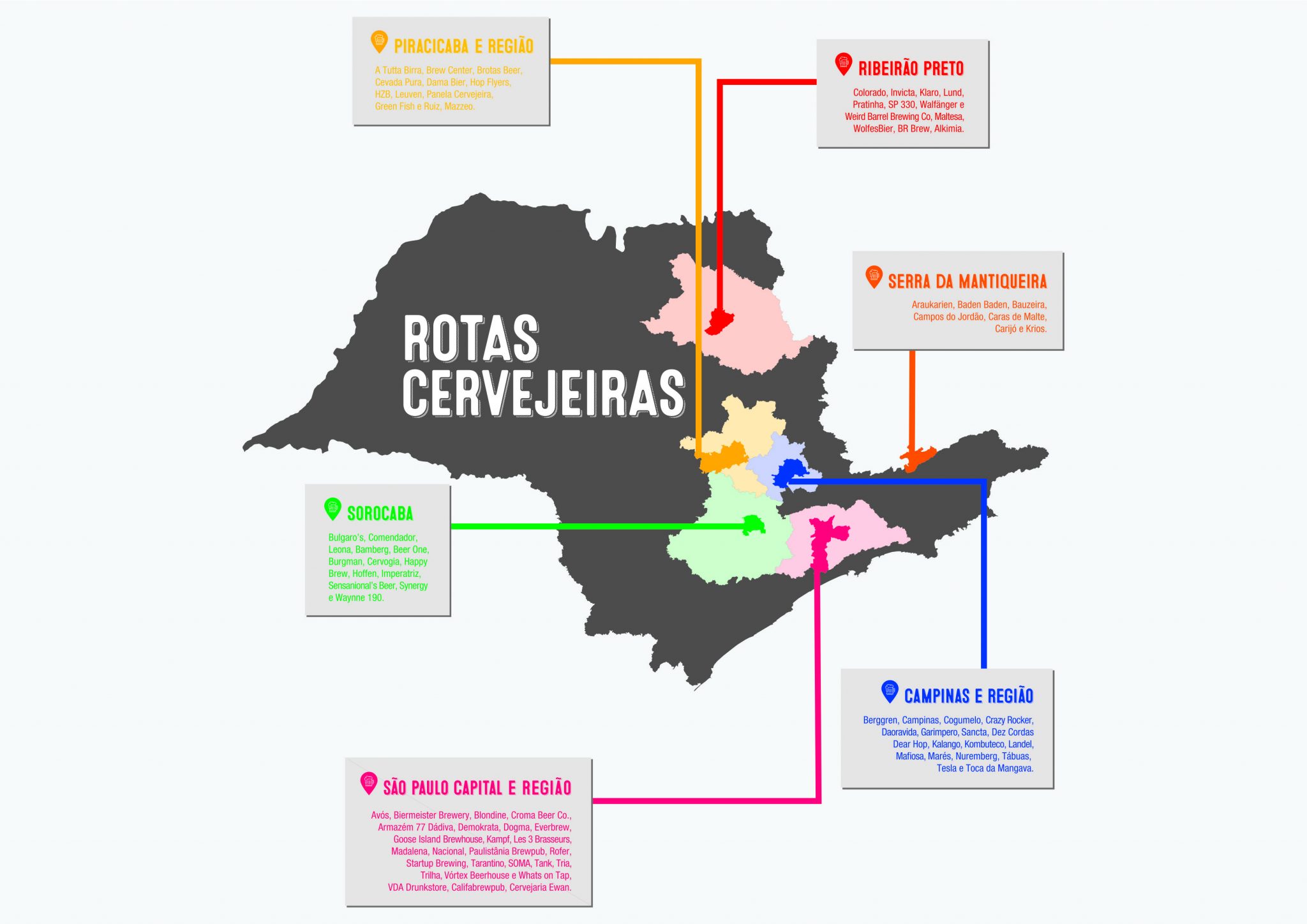 Serra da Mantiqueira integra a Rota Cervejeira de São Paulo no verão