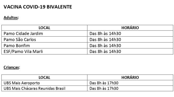 taubaté e são josé vacina bivalente covid-19