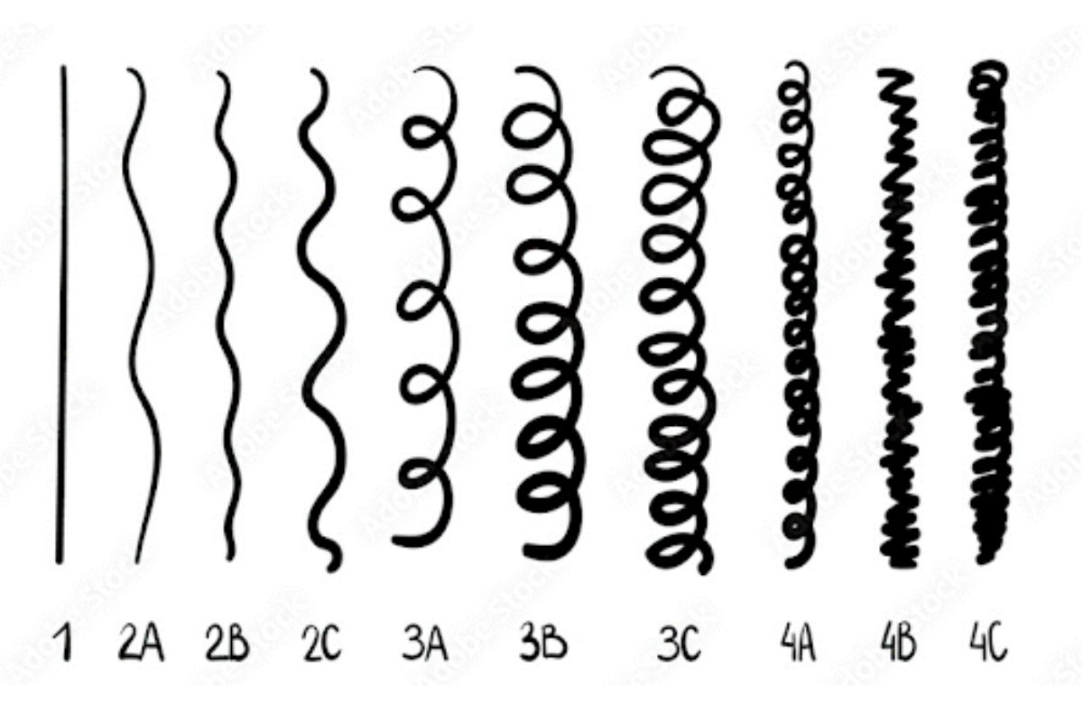Curvatura cabelos lisos, ondulados, cacheados e crepos; imagem é ilustrativa em matéria de indicação de saões especializados nesses tipos de cabelo em SJC