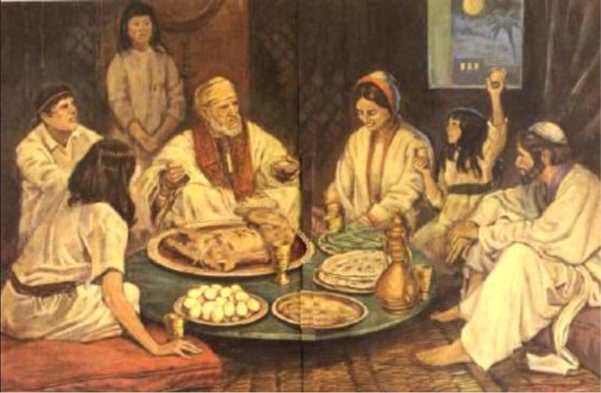 Pessach – celebração judaica