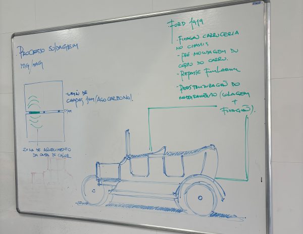 quadro de aula com desenho de carro e especificações de modelo e técnicas de soldagem